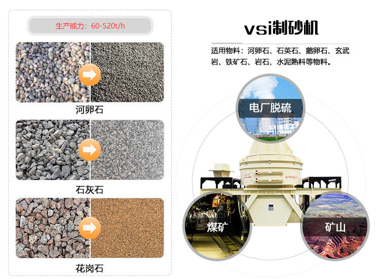 花崗巖石頭能治沙嗎？整套設(shè)備要投資多少錢？