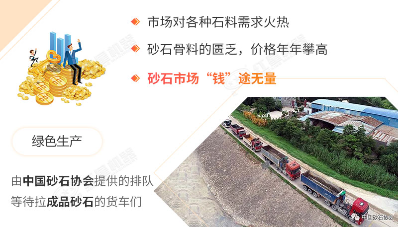 砂石價(jià)格上漲，一砂難求