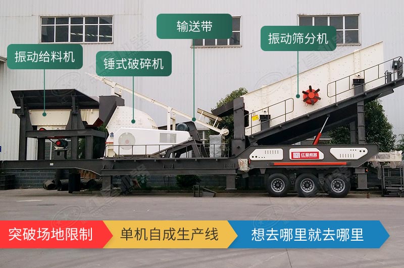 移動(dòng)砂石生產(chǎn)線說明 移動(dòng)砂石生產(chǎn)線說明