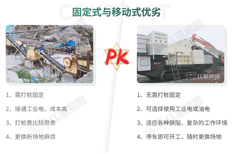 固定式與移動(dòng)式對(duì)比 固定式與移動(dòng)式對(duì)比