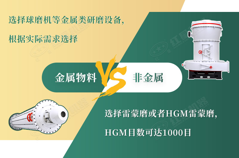 根據(jù)需求選對合適的設備也很重要 根據(jù)需求選對合適的設備也很重要