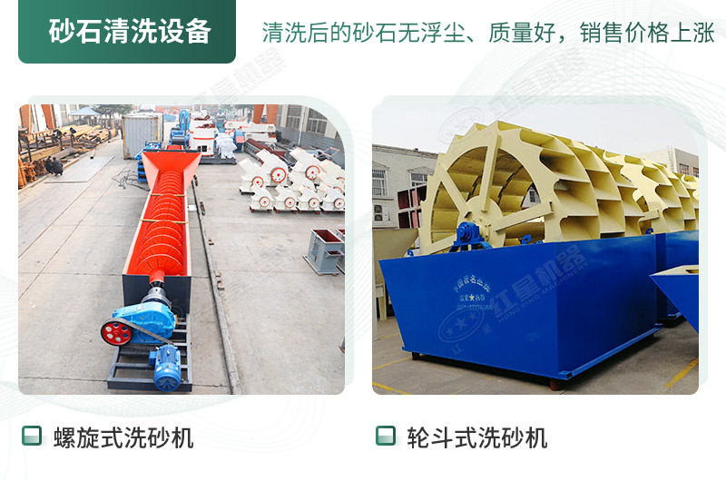 輪斗、螺旋洗砂設備圖片展示