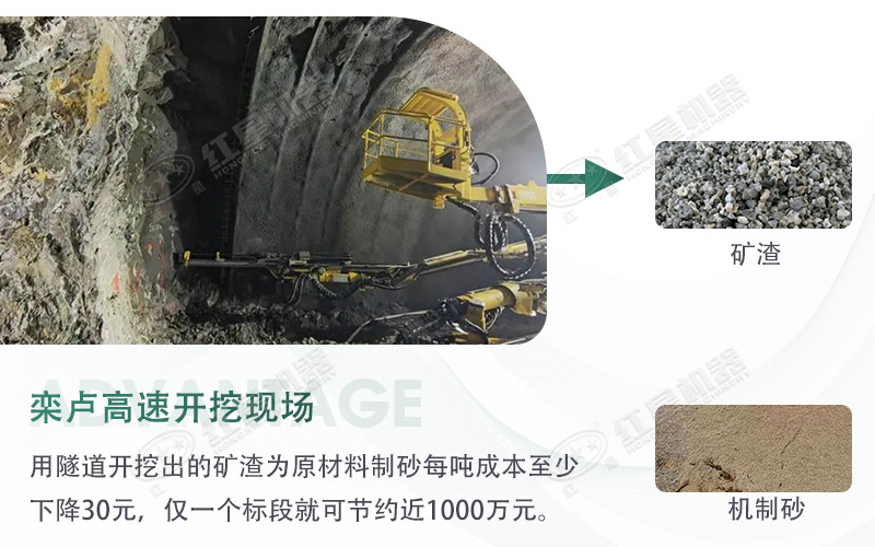 球磨機制砂出來的細度怎么樣？