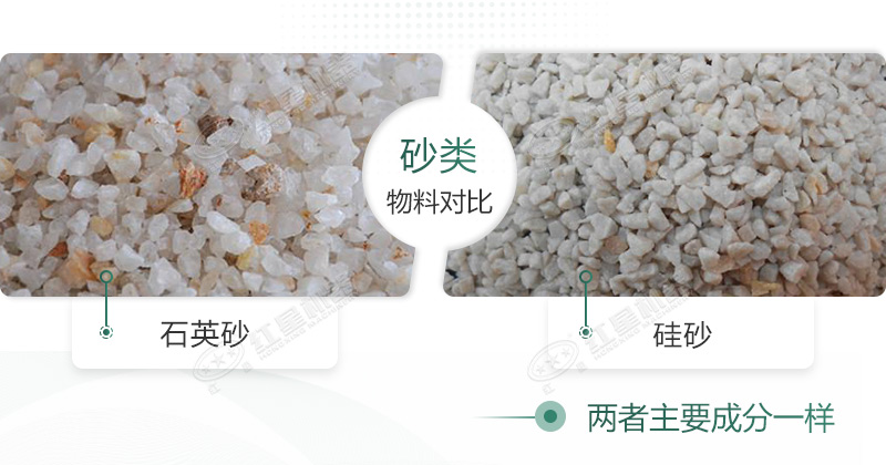 石英砂和硅砂是一回事嗎？石英砂可以做水泥地面嗎？