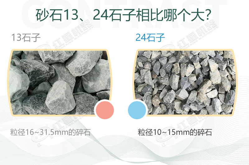 13、24石子物料對(duì)比