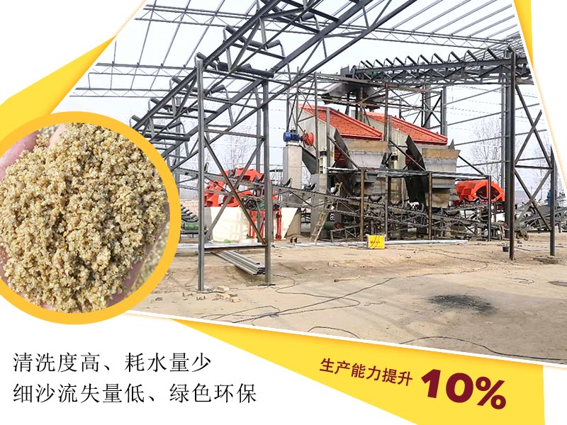 洗沙機設備節(jié)能環(huán)保，生產能力提升10%