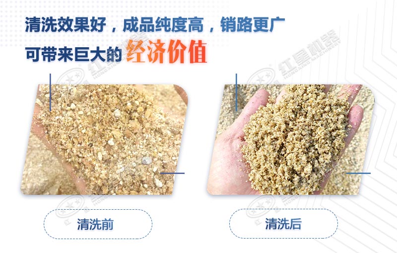 一小時(shí)160噸洗砂機(jī)多少錢一臺(tái)？如何提高洗沙效率