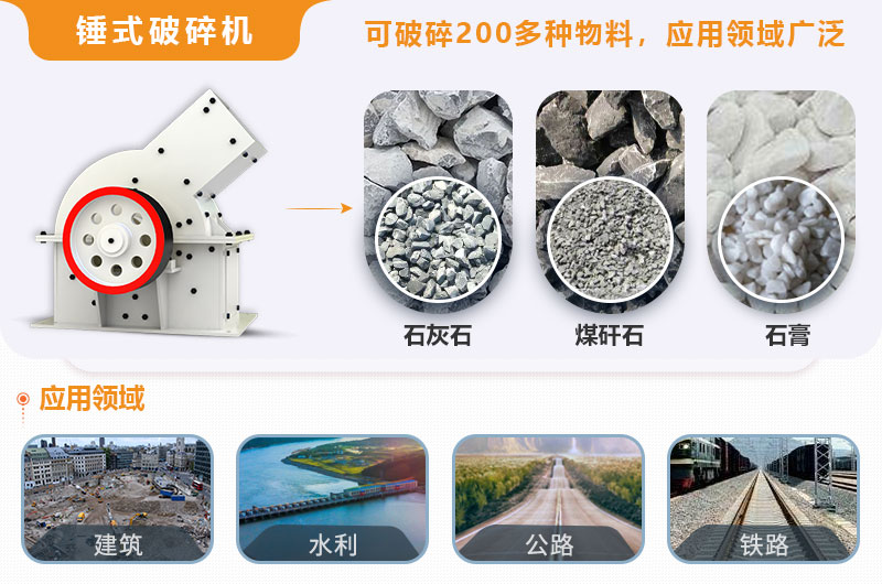 小型錘式破碎機(jī)型號(hào)參數(shù)表，報(bào)價(jià)是多少？