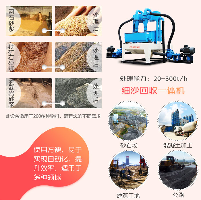 洗沙用什么設(shè)備效果好？這款洗沙細沙回收一體機很不錯