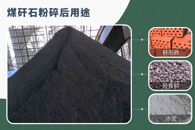 煤矸石粉碎機(jī)那種的好？功率多大？多少錢一臺(tái)？